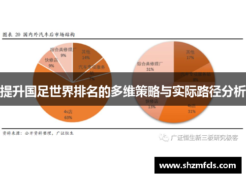 提升国足世界排名的多维策略与实际路径分析