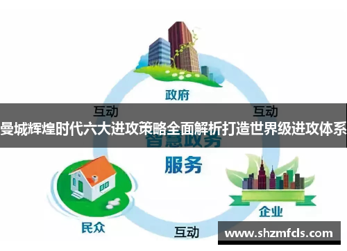 曼城辉煌时代六大进攻策略全面解析打造世界级进攻体系