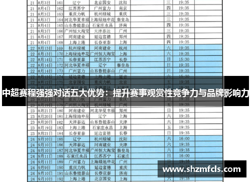 中超赛程强强对话五大优势：提升赛事观赏性竞争力与品牌影响力