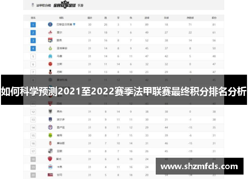 如何科学预测2021至2022赛季法甲联赛最终积分排名分析