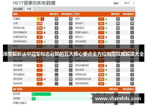 深度解析法甲冠军标志必知的五大核心要点全方位指南权威解读大全 深度解析法甲冠军标志必知的五大核心要点全方位指南权威解读大全