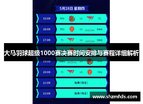 大马羽球超级1000赛决赛时间安排与赛程详细解析