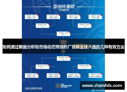 如何通过数据分析和市场动态预测药厂晋级全球八强的几种有效方法 如何通过数据分析和市场动态预测药厂晋级全球八强的几种有效方法